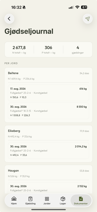 Gjødseljournal grouped per field with dates, products and N and P per entry